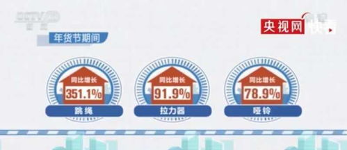 關注兒童生長發育，專家在線守護成長每一步